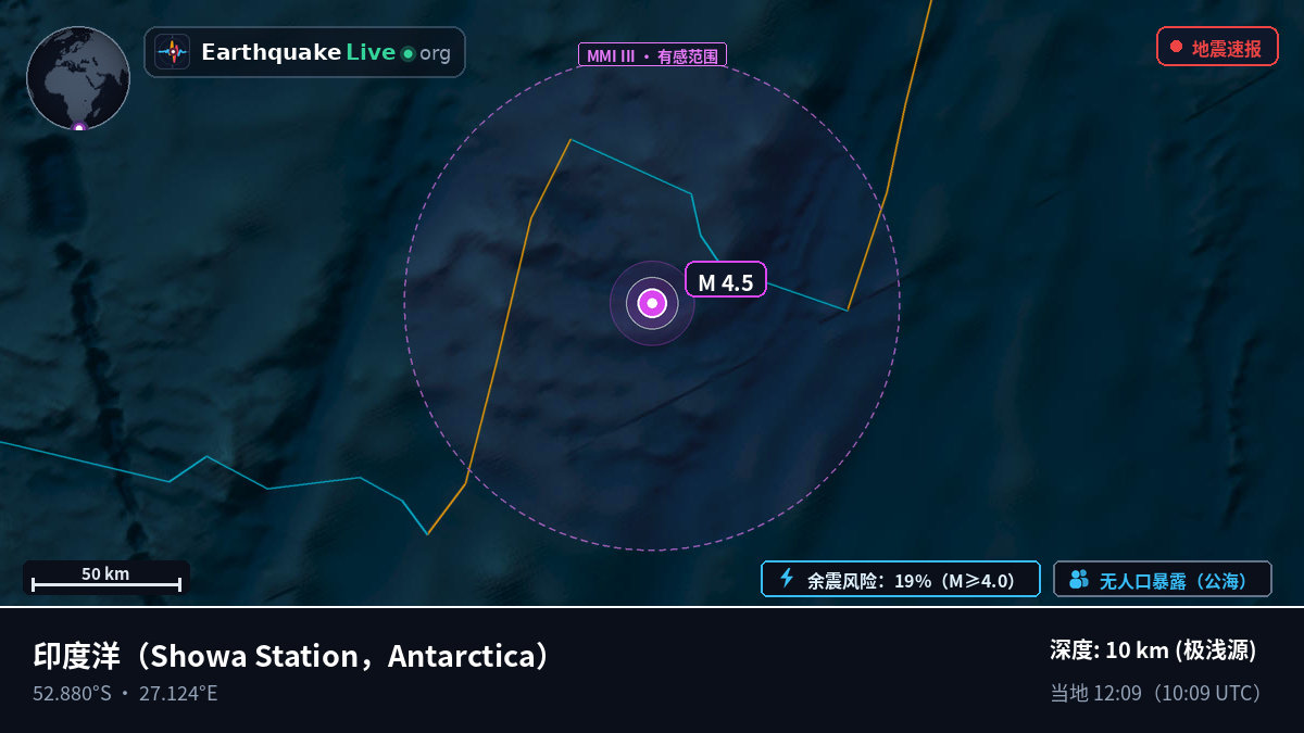 印度洋 (Antarctica)
