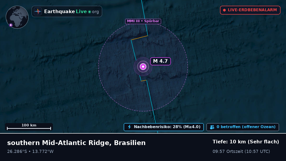 Südatlantik (Brasilien)