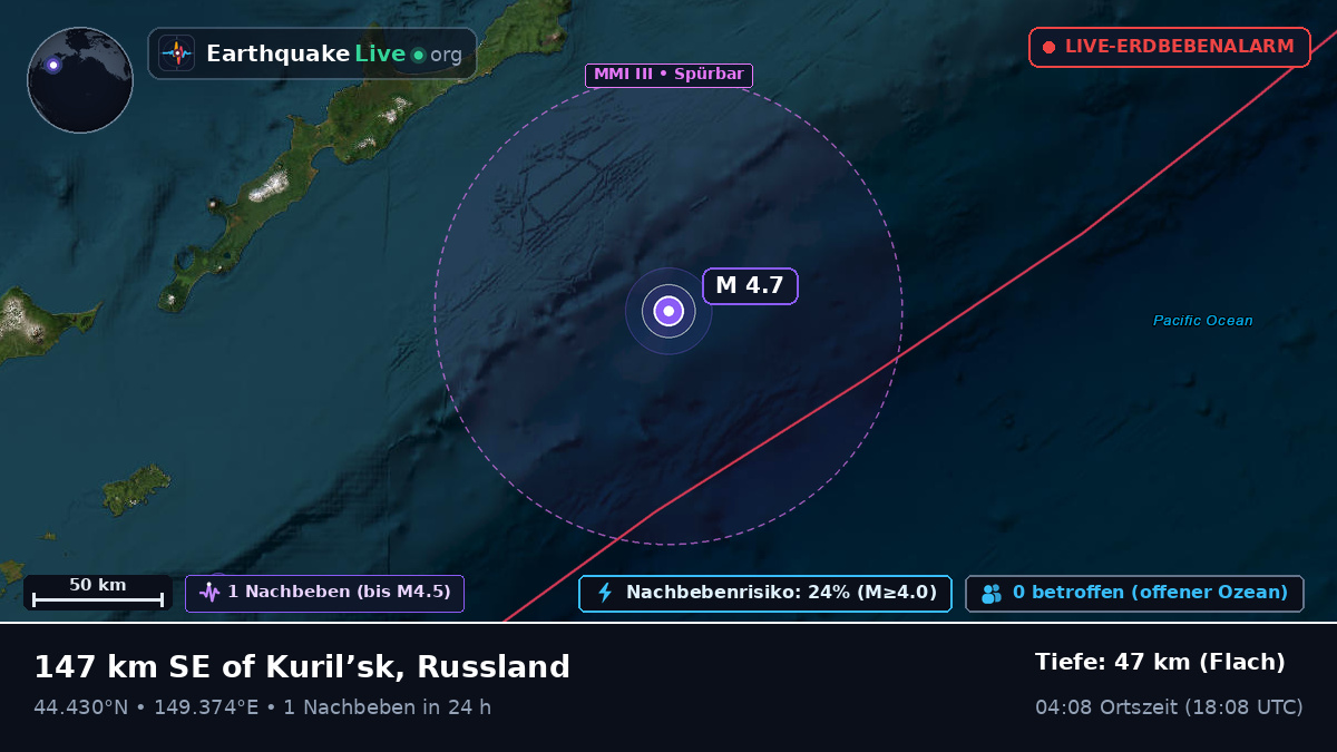 Nordpazifik (Japan)