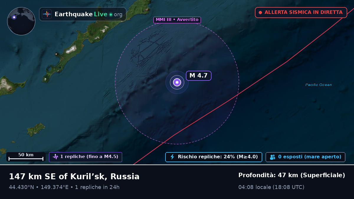 Oceano Pacifico settentrionale (Giappone)