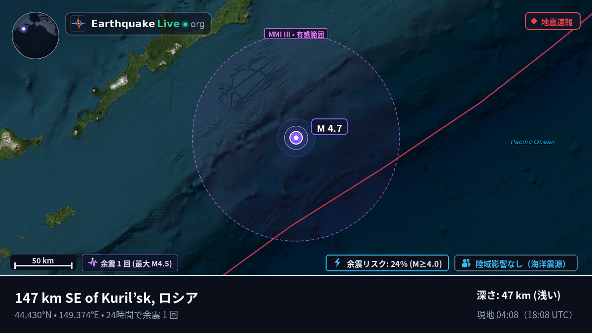 北太平洋 (日本)