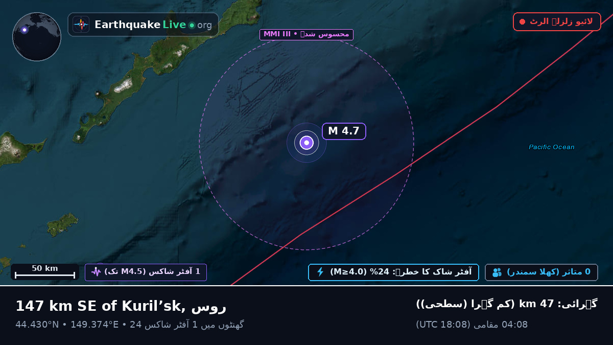 شمالی بحر الکاہل (جاپان)