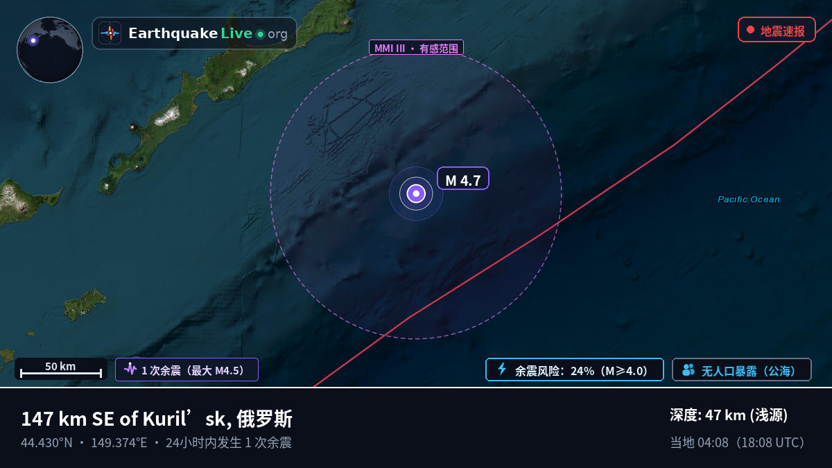 北太平洋 (日本)