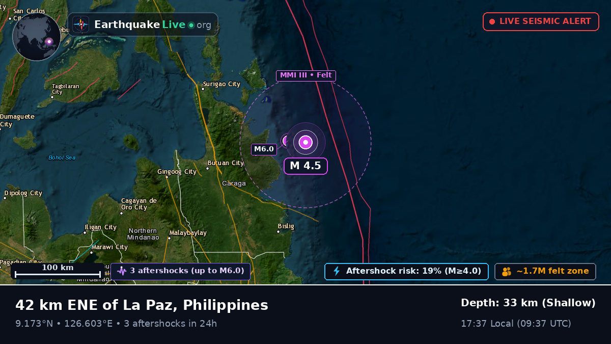Philippine Sea (Philippines)