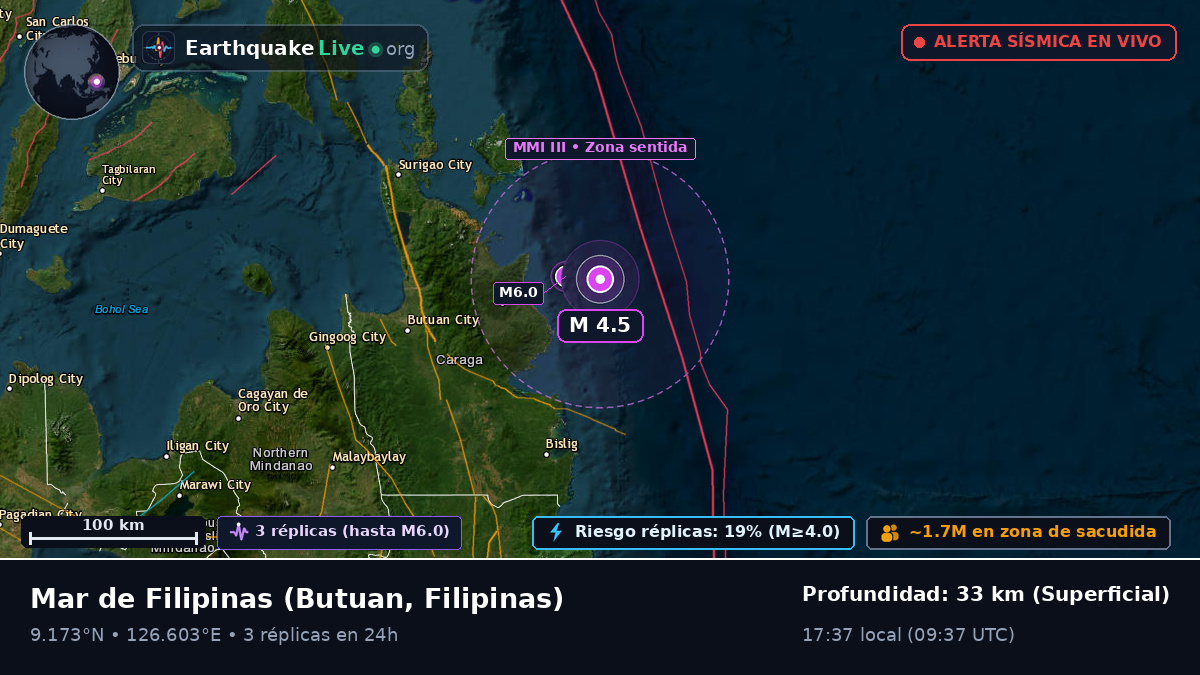 Mar de Filipinas (Filipinas)