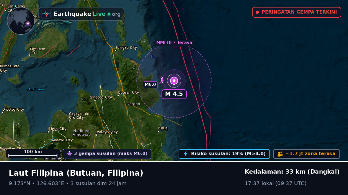 Laut Filipina (Filipina)