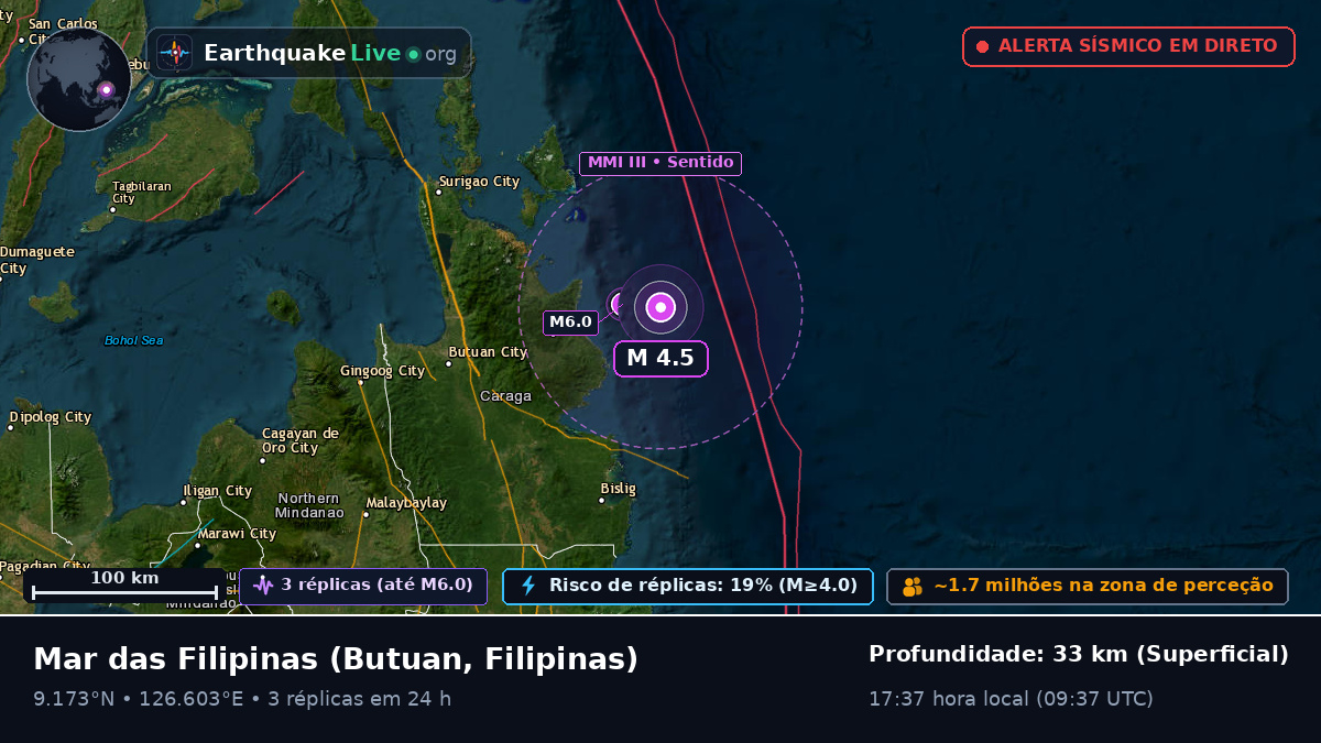 Mar das Filipinas (Filipinas)