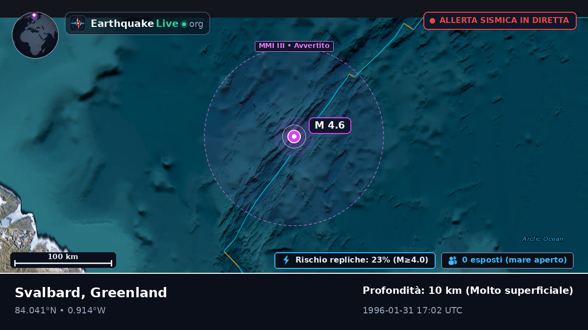 Oceano Artico (Greenland)