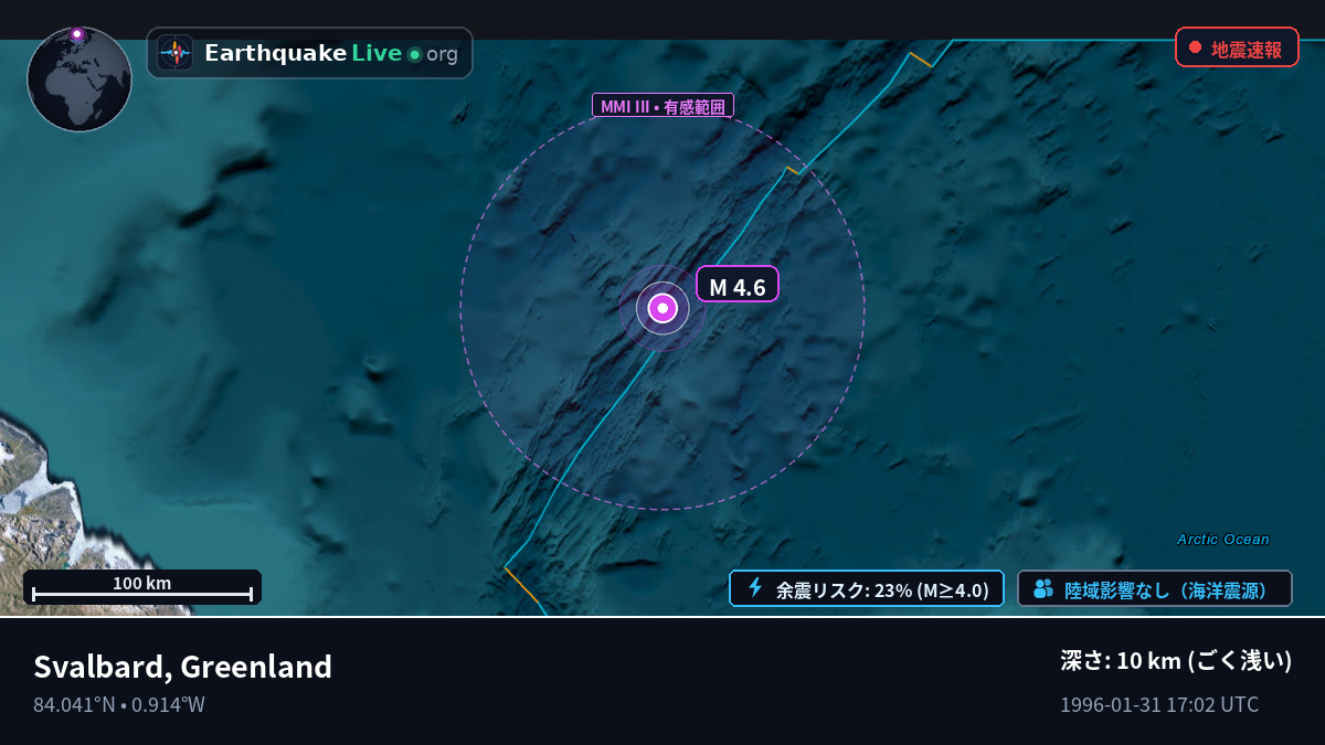 北極海 (Greenland)