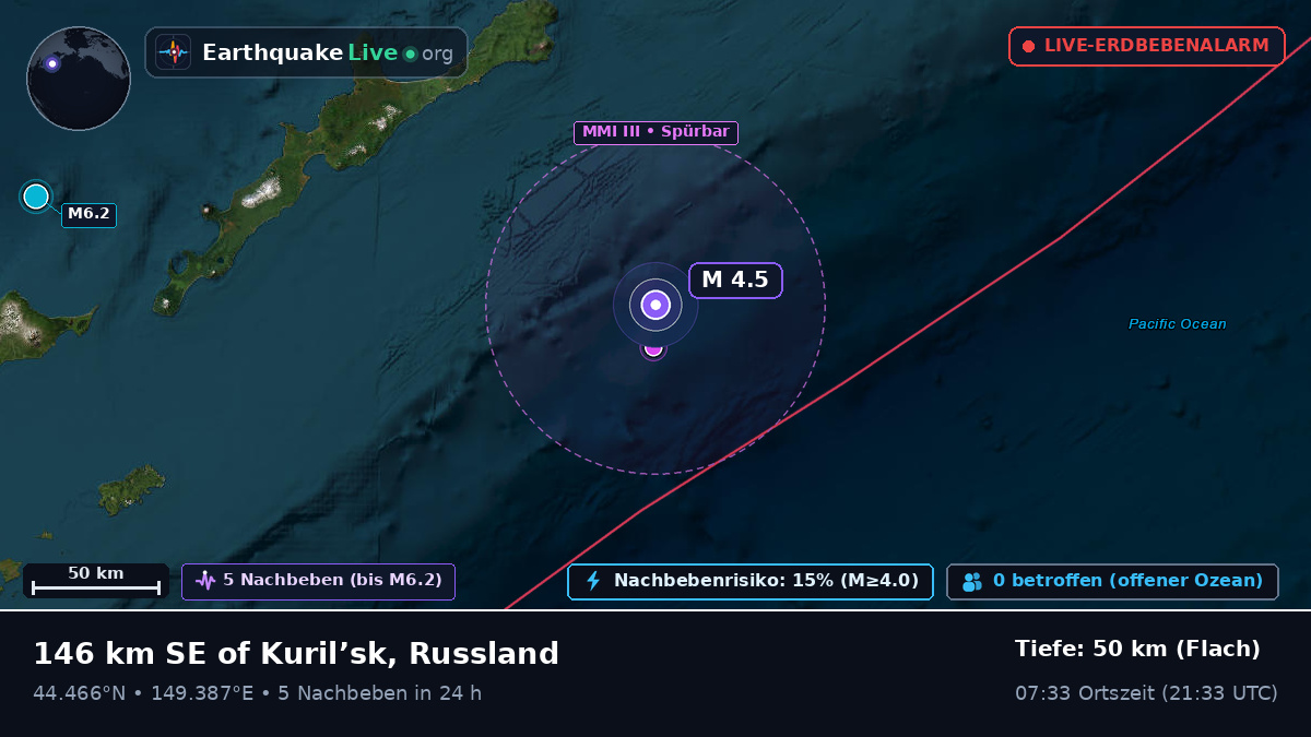 Nordpazifik (Japan)
