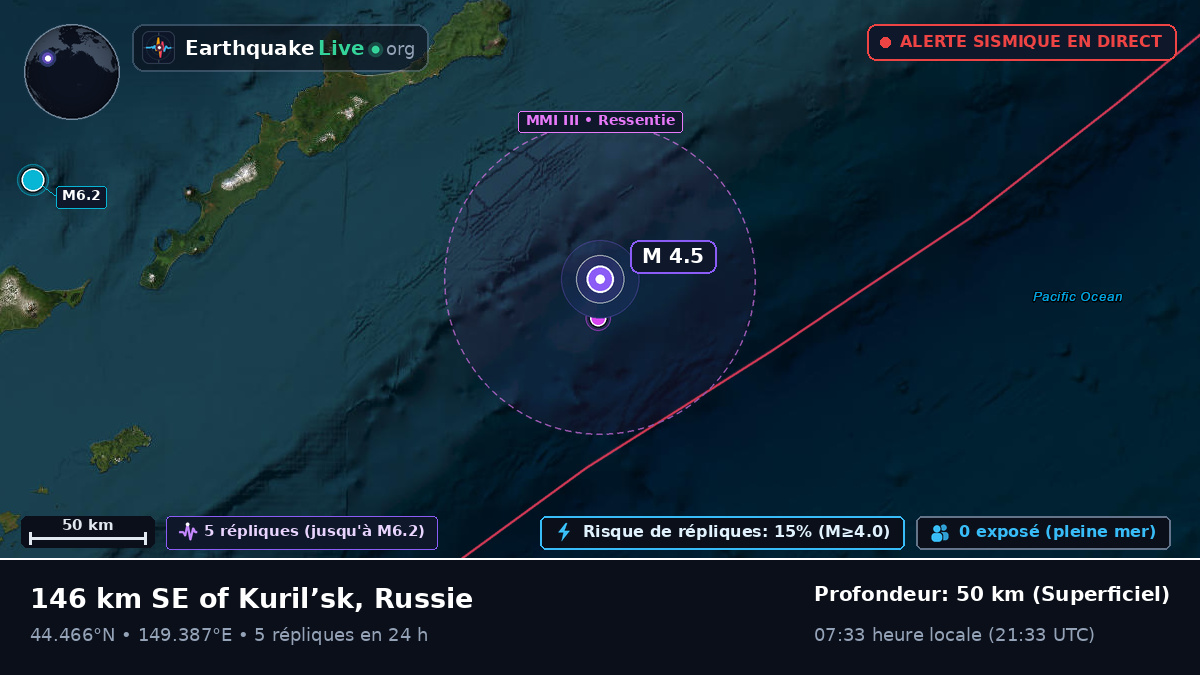 Océan Pacifique Nord (Japon)