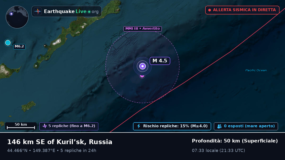 Oceano Pacifico settentrionale (Giappone)