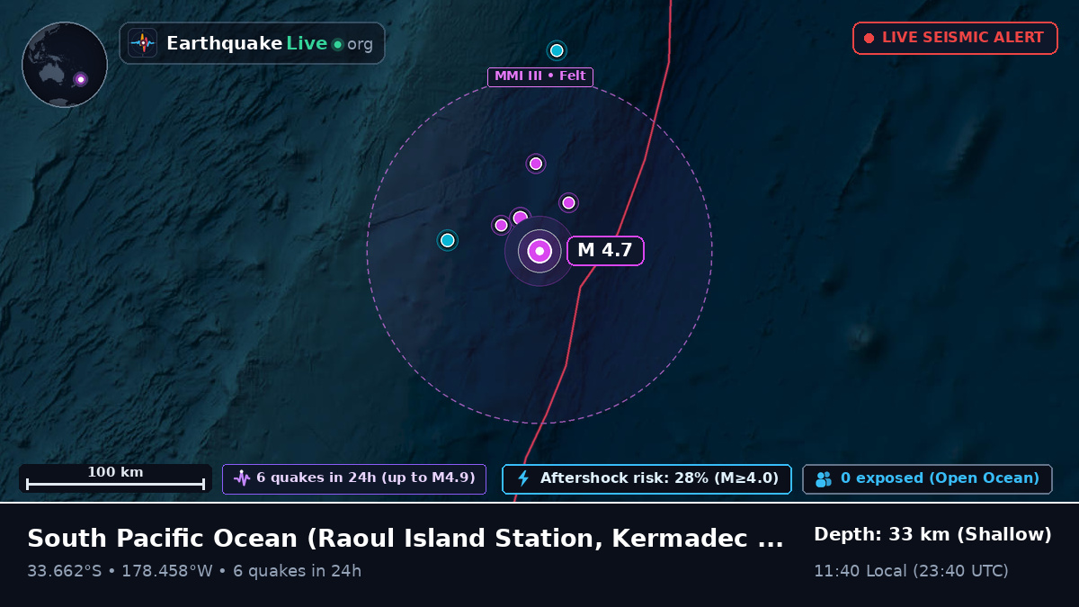 South Pacific Ocean (Kermadec Islands)