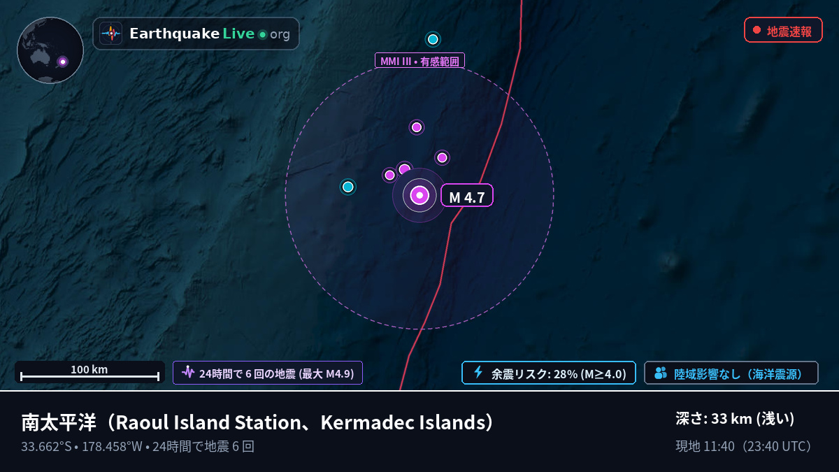 南太平洋 (Kermadec Islands)