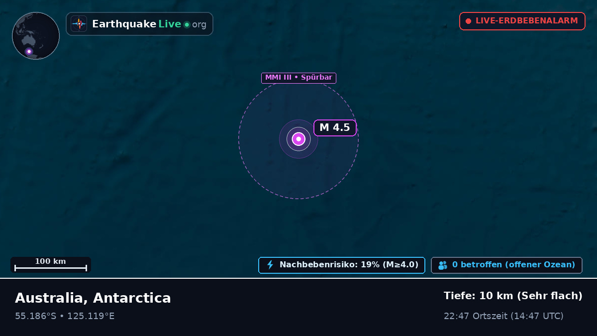 Indischer Ozean (Antarctica)