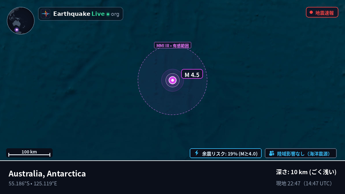 インド洋 (Antarctica)