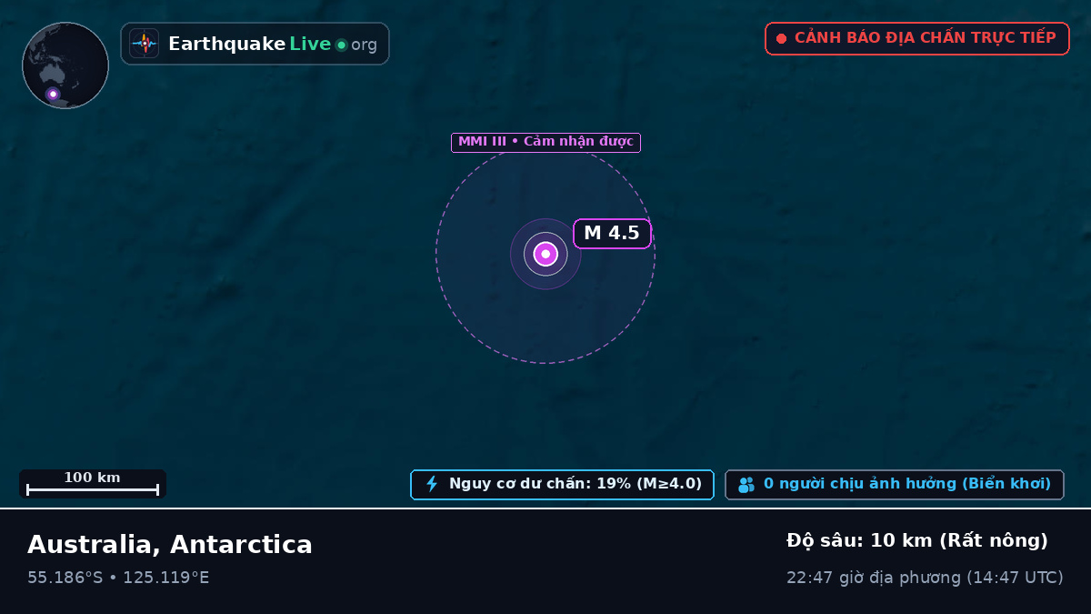 Ấn Độ Dương (Antarctica)