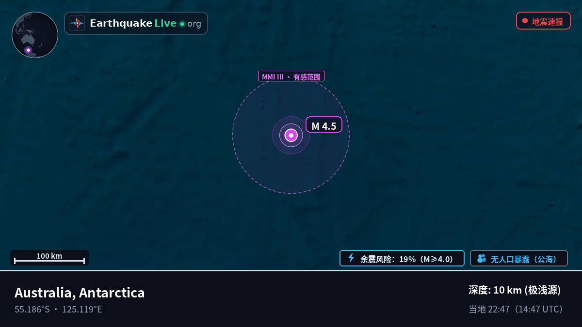 印度洋 (Antarctica)