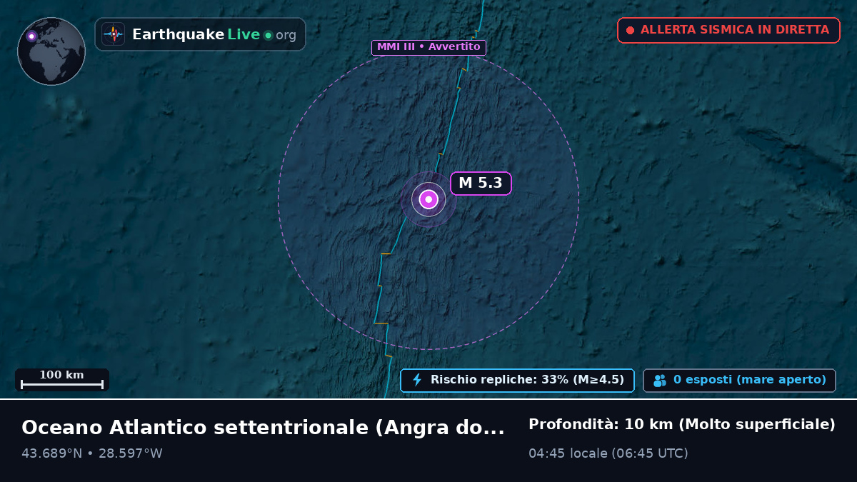 Oceano Atlantico settentrionale (Portogallo)