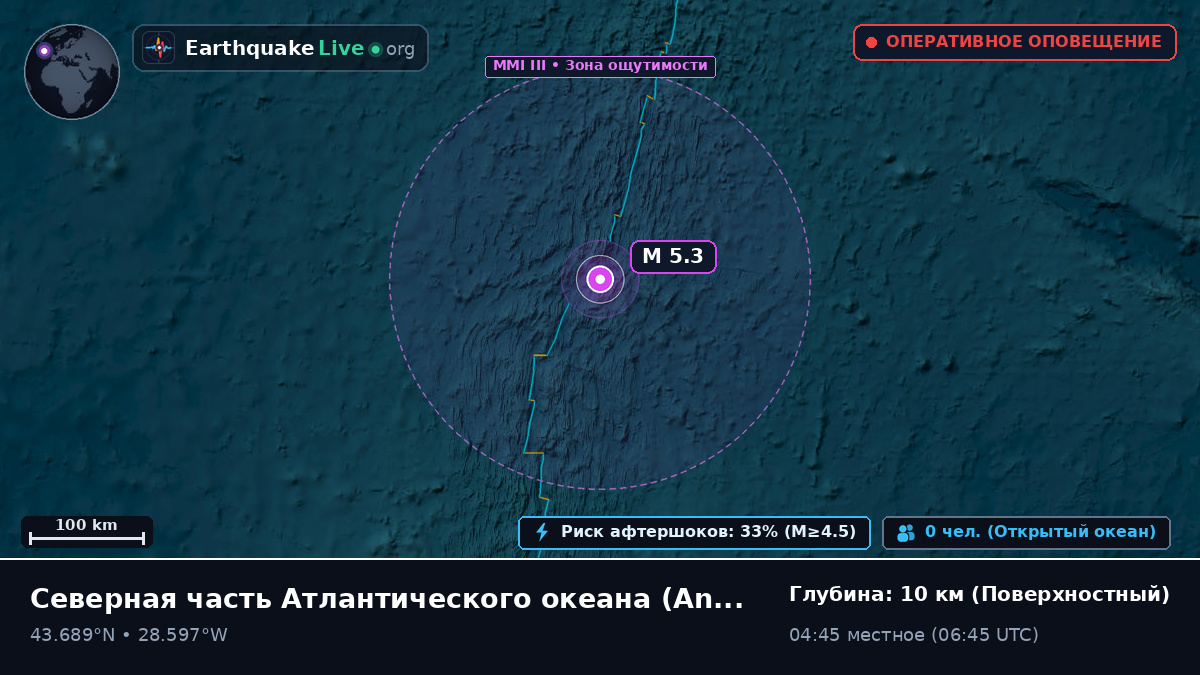 Северная часть Атлантического океана (Португалия)