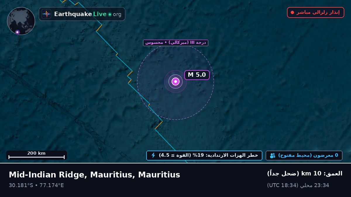 المحيط الهندي (Mauritius)