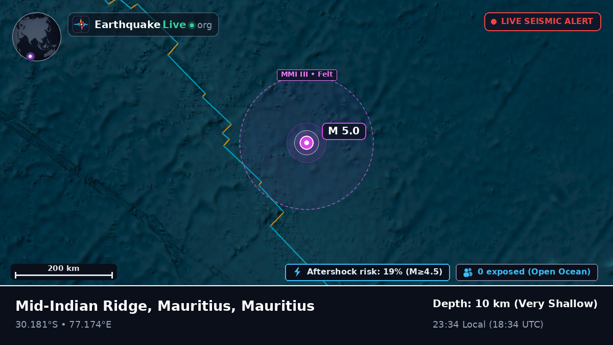 Indian Ocean (Mauritius)
