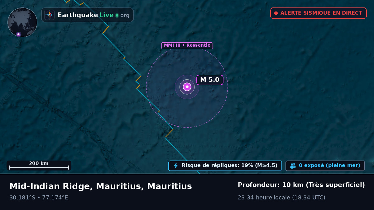 Océan Indien (Mauritius)