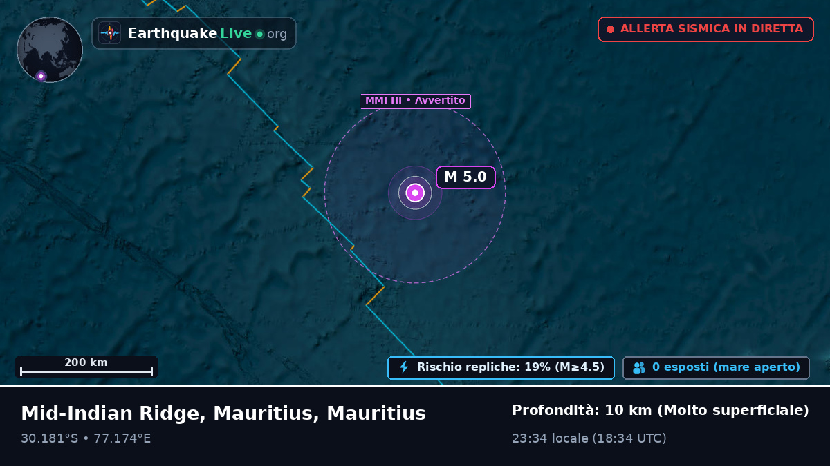 Oceano Indiano (Mauritius)