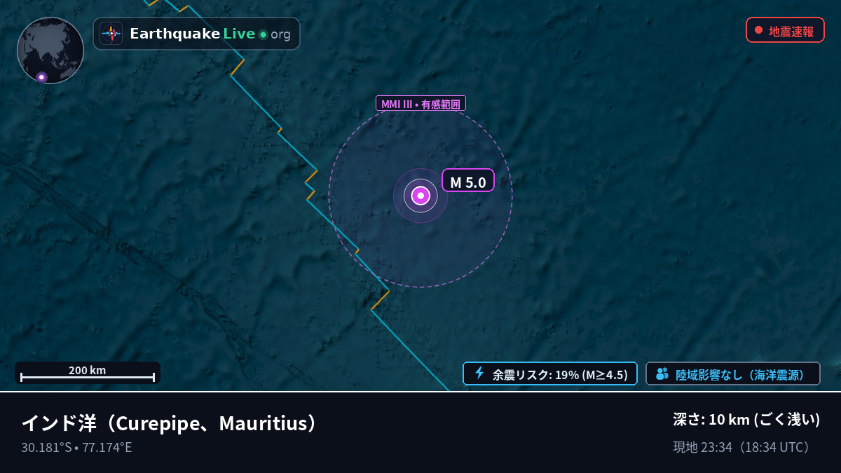 インド洋 (Mauritius)