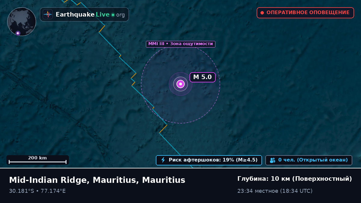 Индийский океан (Mauritius)