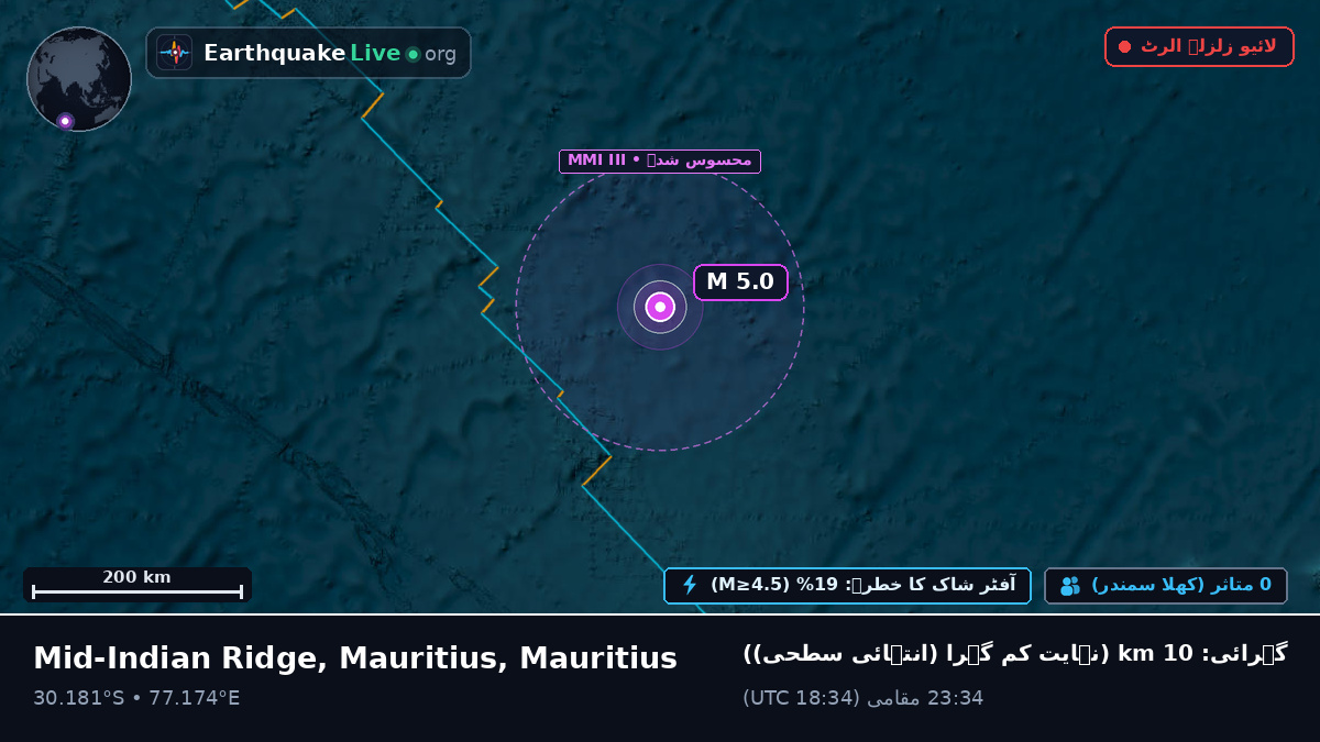 بحر ہند (Mauritius)