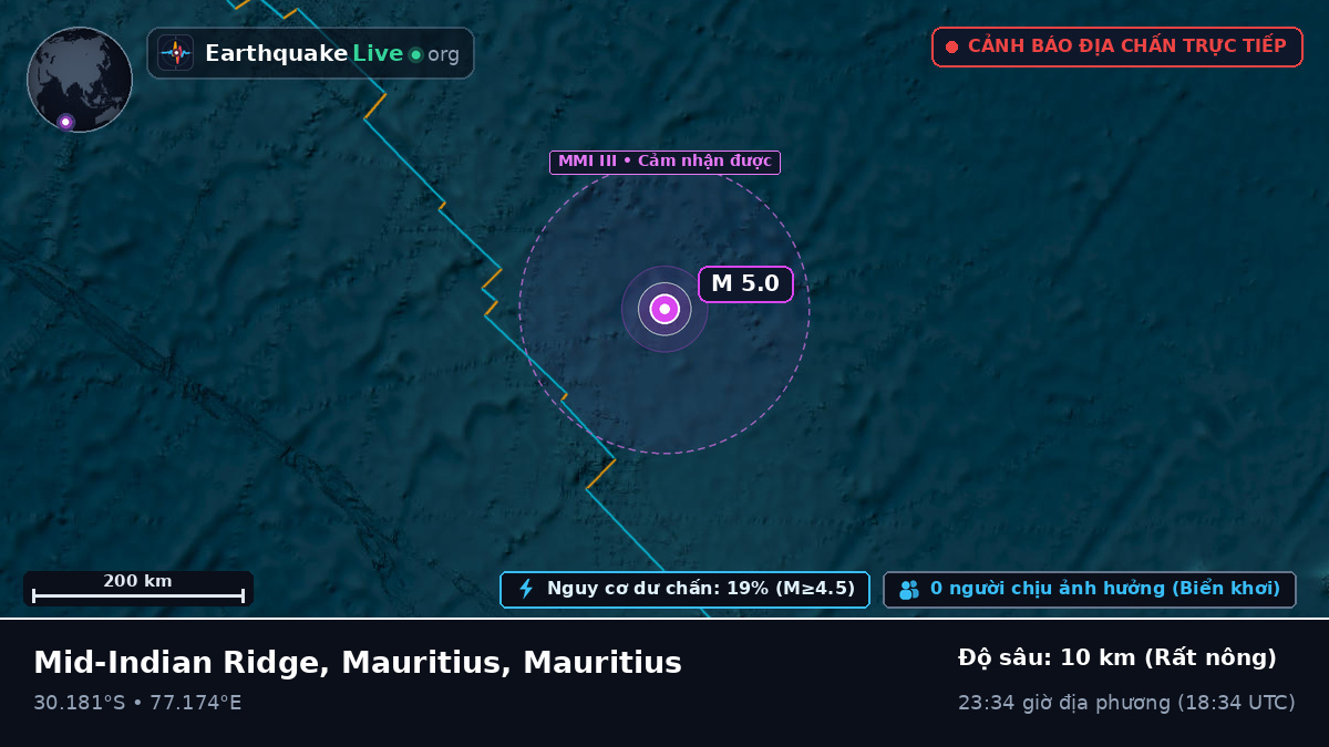 Ấn Độ Dương (Mauritius)