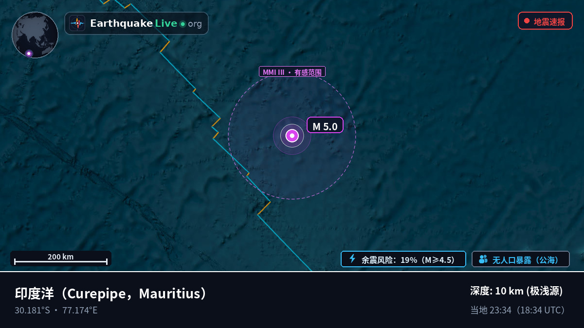 印度洋 (Mauritius)