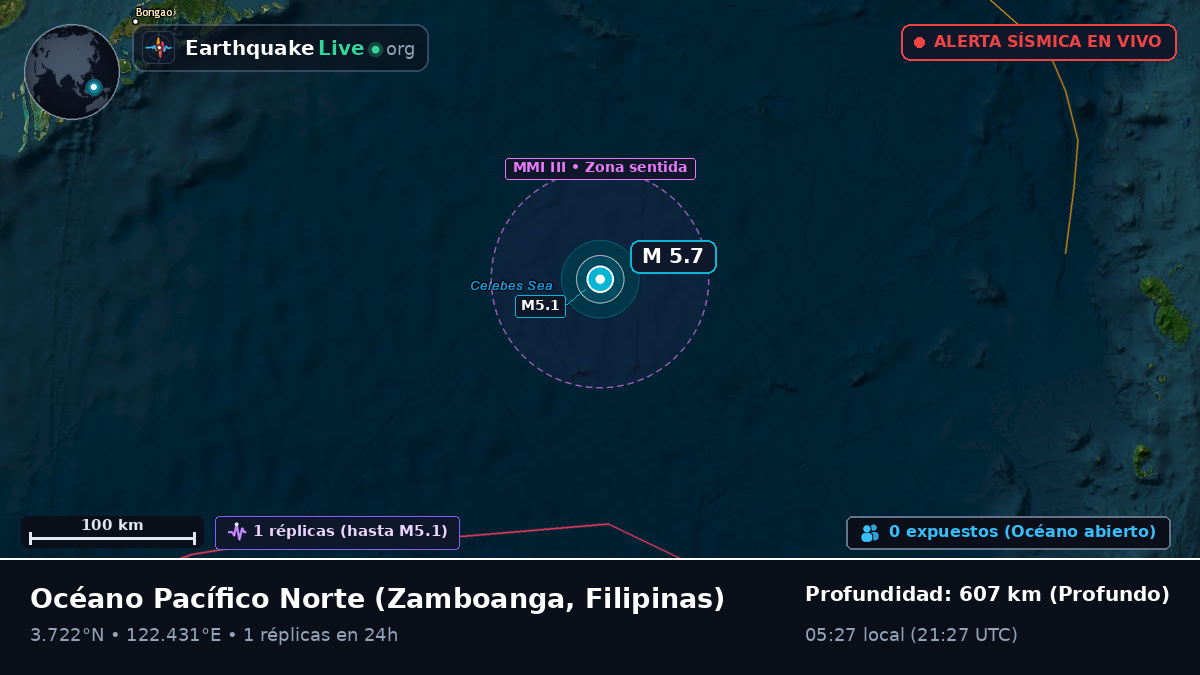 Océano Pacífico Norte (Filipinas)