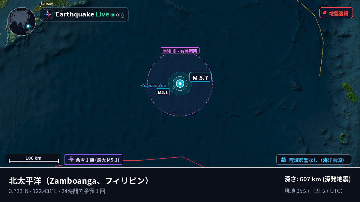 北太平洋 (フィリピン)