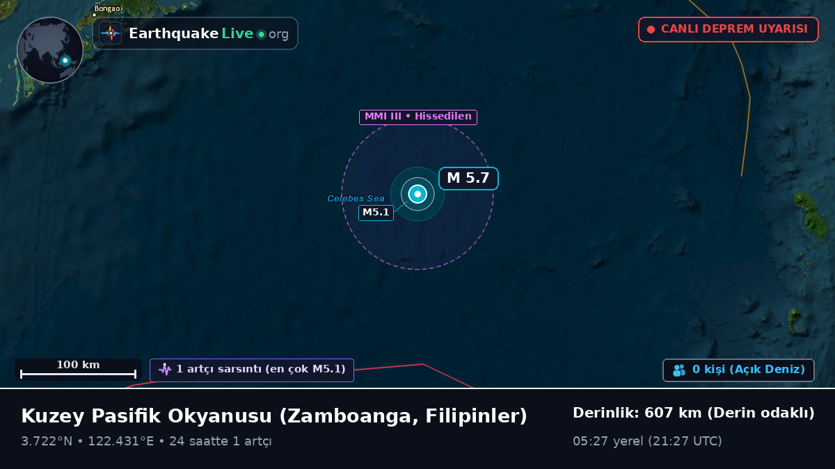 Kuzey Pasifik Okyanusu (Filipinler)