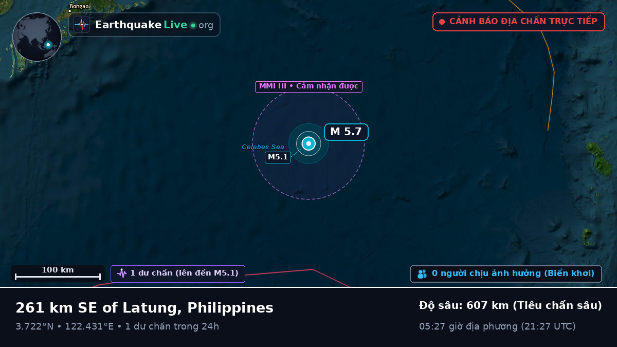 Bắc Thái Bình Dương (Philippines)