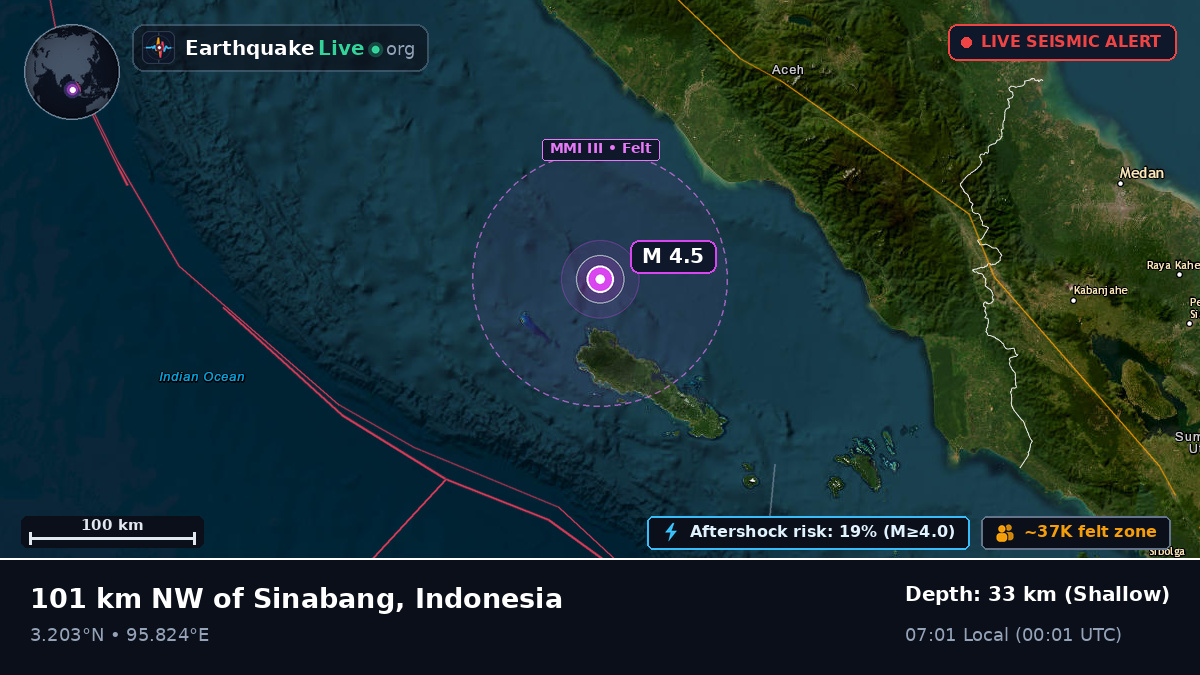 Indian Ocean (Indonesia)