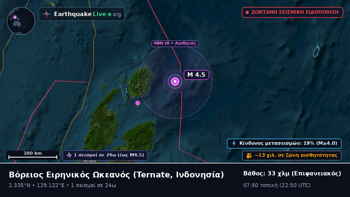 Βόρειος Ειρηνικός Ωκεανός (Ινδονησία)