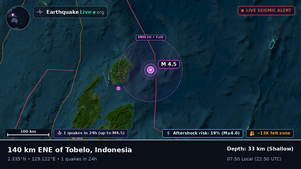 North Pacific Ocean (Indonesia)