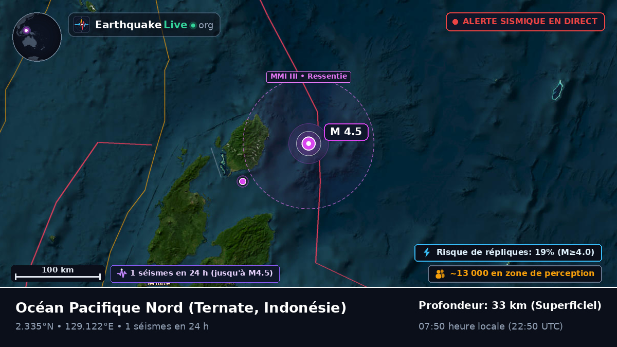 Océan Pacifique Nord (Indonésie)