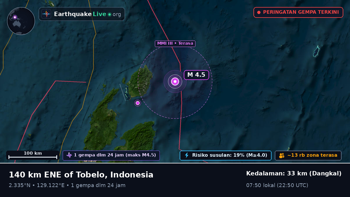 Samudra Pasifik Utara (Indonesia)