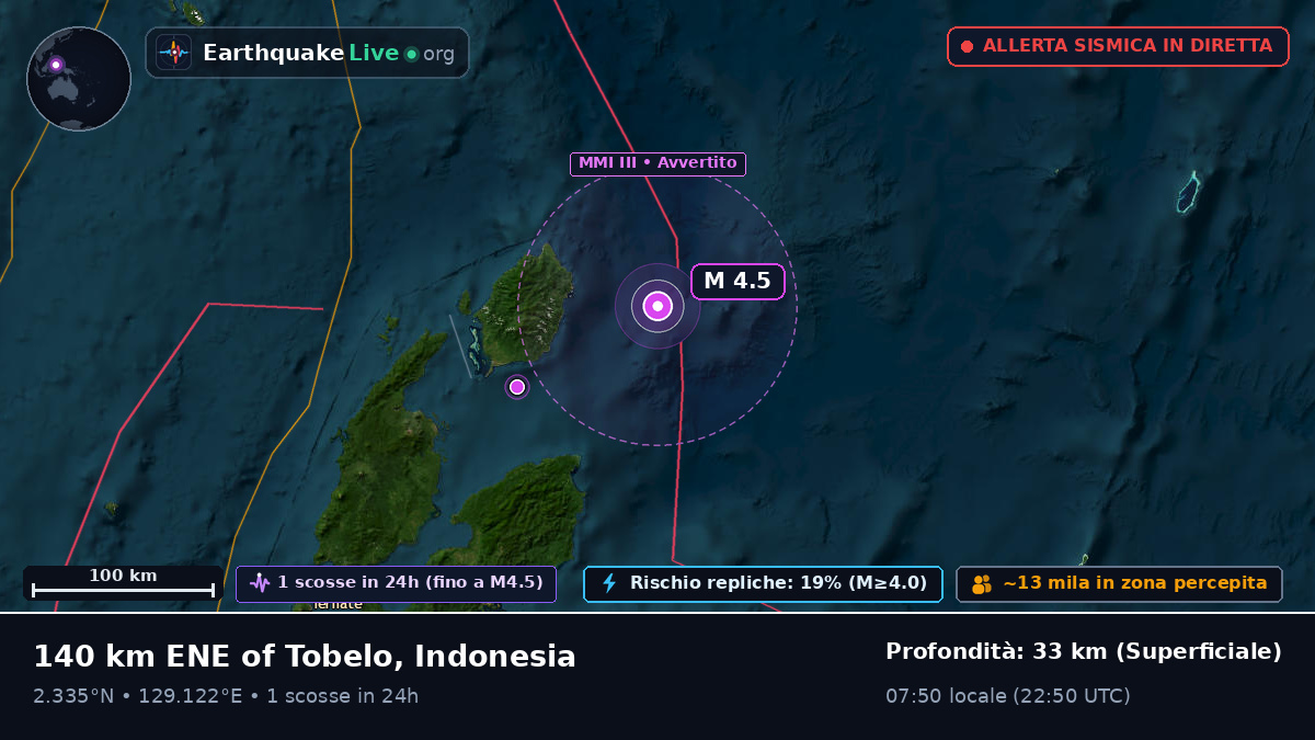 Oceano Pacifico settentrionale (Indonesia)