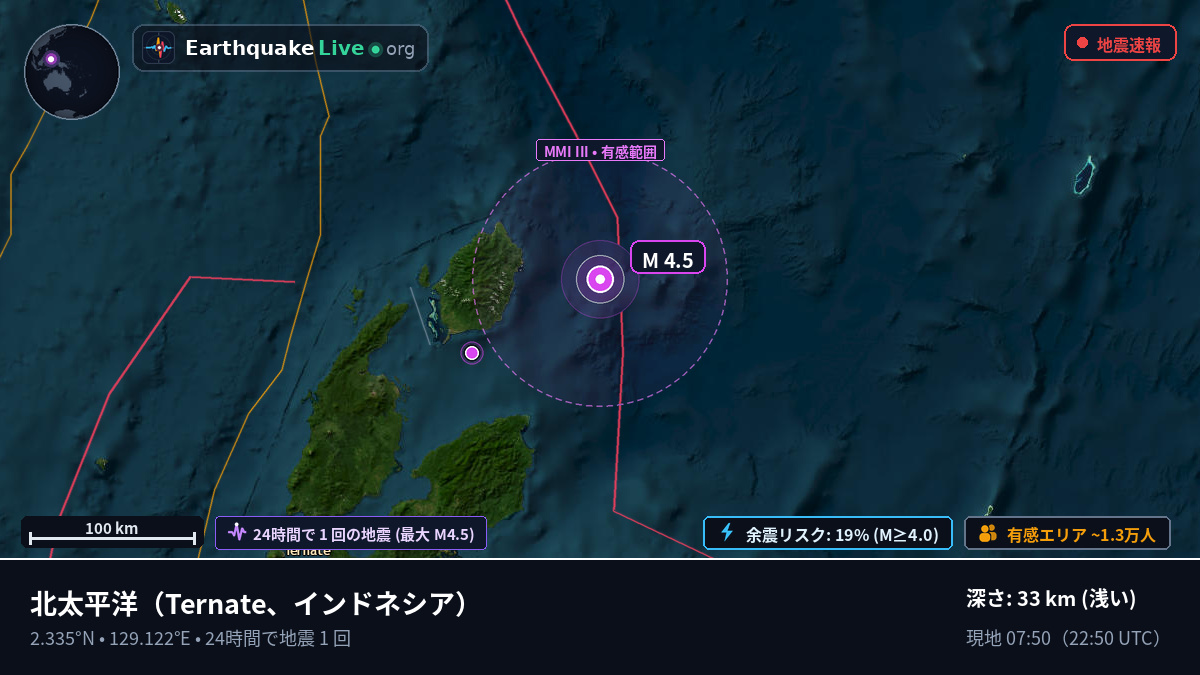 北太平洋 (インドネシア)