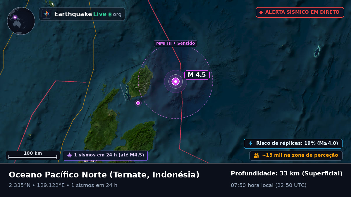 Oceano Pacífico Norte (Indonésia)