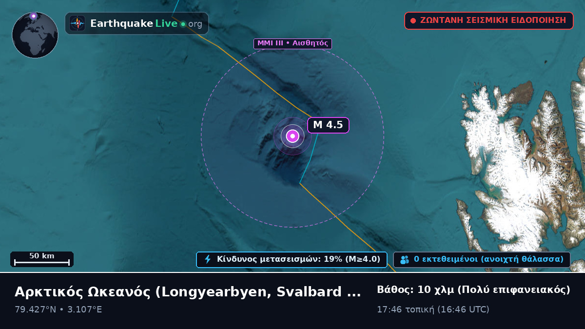 Αρκτικός Ωκεανός (Svalbard and Jan Mayen Islands)