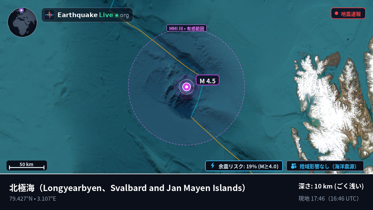 北極海 (Svalbard and Jan Mayen Islands)