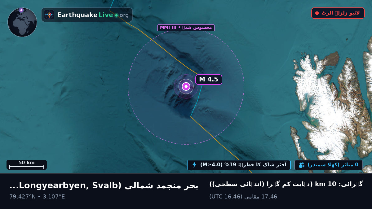بحر منجمد شمالی (Svalbard and Jan Mayen Islands)