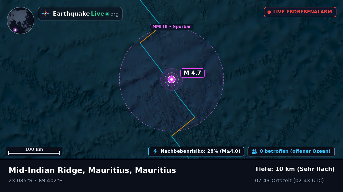 Indischer Ozean (Mauritius)
