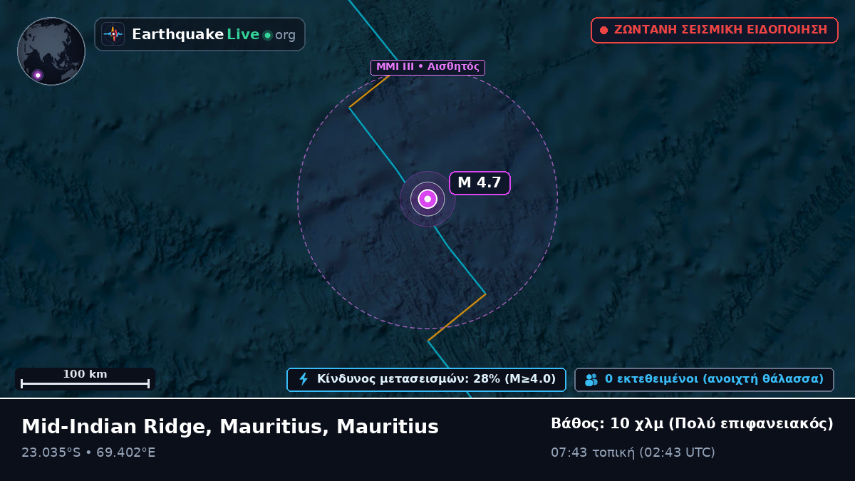 Ινδικός Ωκεανός (Mauritius)